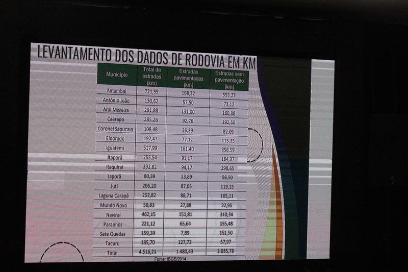 A convite de Sérgio Barbosa, prefeitos e vice-prefeitos eleitos e reeleitos de 17 municípios participam de roda de conversa em Amambai