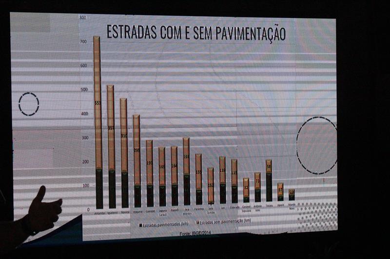 A convite de Sérgio Barbosa, prefeitos e vice-prefeitos eleitos e reeleitos de 17 municípios participam de roda de conversa em Amambai