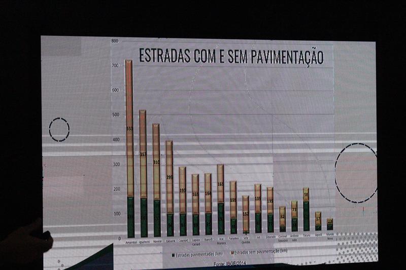 A convite de Sérgio Barbosa, prefeitos e vice-prefeitos eleitos e reeleitos de 17 municípios participam de roda de conversa em Amambai