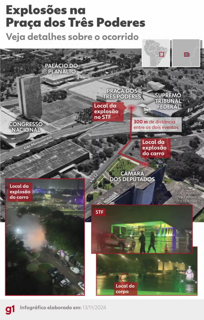 Homem detona explosivos e morre em frente ao STF; Praça dos Três Poderes é isolada Homem detona explosivos e morre em frente ao STF; Praça dos Três Poderes é isolada