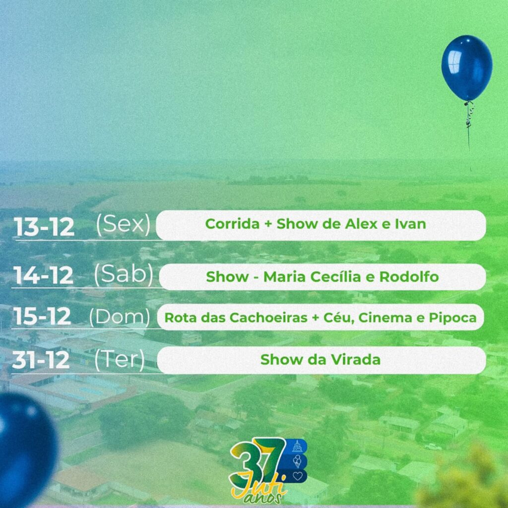 Prefeitura de Jutí abre nesta terça programação do 37º aniversário Prefeitura de Jutí abre nesta terça programação do 37º aniversário