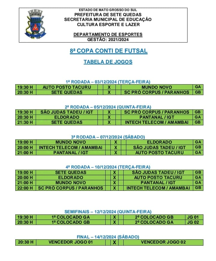 Copa Conti de Futsal tem semana decisiva em Sete Quedas Copa Conti de Futsal tem semana decisiva em Sete Quedas