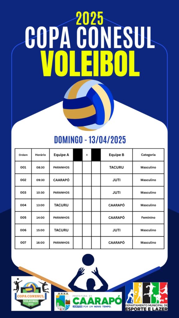 Amambai e Caarapó recebem etapas da Copa Conesul de Vôlei neste domingo Amambai e Caarapó recebem etapas da Copa Conesul de Vôlei neste domingo