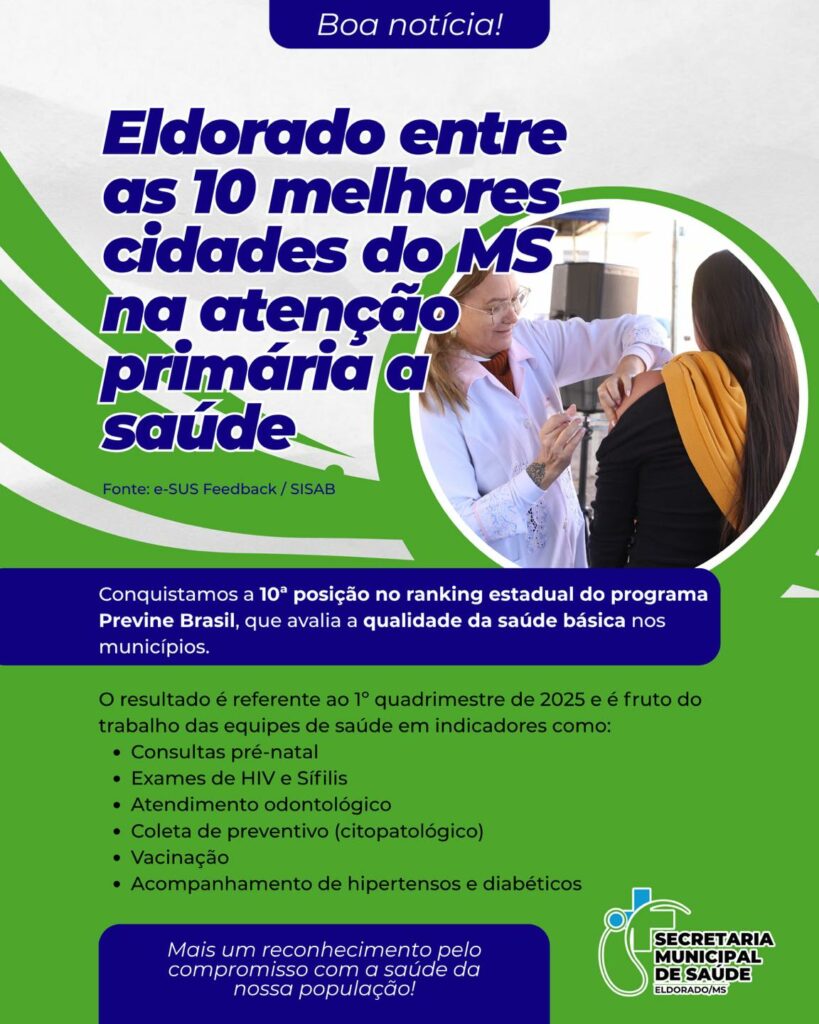 Eldorado está entre as 10 melhores cidades de MS na atenção primária à saúde Eldorado está entre as 10 melhores cidades de MS na atenção primária à saúde