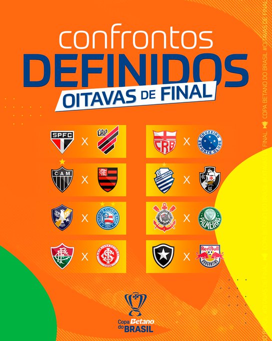 CBF sorteia confrontos das oitavas de final da Copa do Brasil CBF sorteia confrontos das oitavas de final da Copa do Brasil