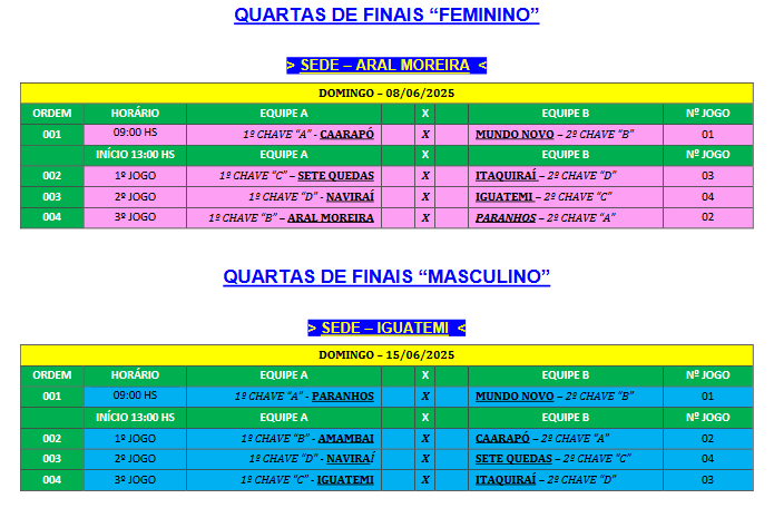 Aral Moreira e Iguatemi sediam quartas de final da Copa Conesul de Vôlei 2025