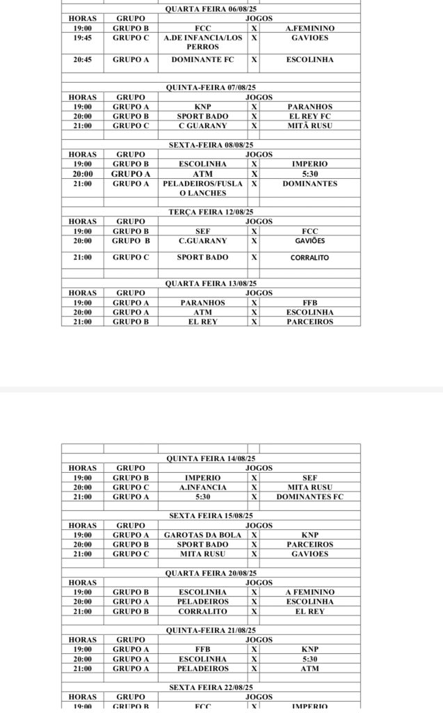 Três jogos abriram nessa sexta a Copa Cidade de Futsal 2025 em Coronel Sapucaia
