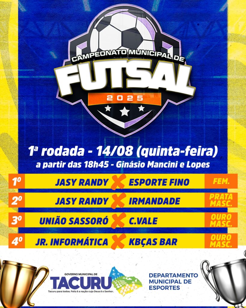 Após avançar as quartas de final na Copa Inverno, Tacuru abre hoje o Municipal de Futsal 2025