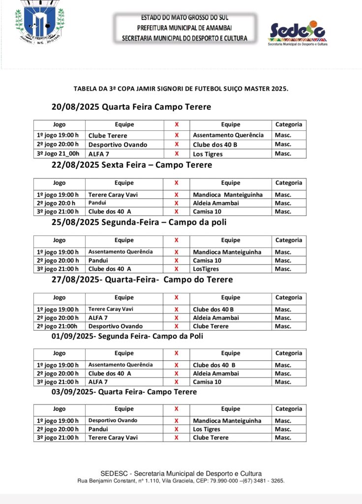 Com participação de 12 equipes Sedesc abre nesta quarta a 3ª Copa Jamir Signori de Suíço em Amambai