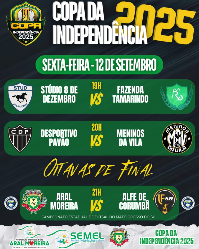 Já classificada Aral Moreira recebe equipe de Corumbá nesta sexta pelo Estadual de Futsal