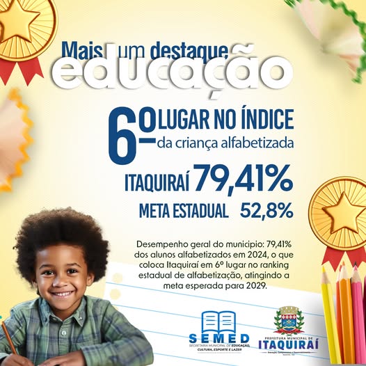 Itaquiraí supera meta estadual de alfabetização