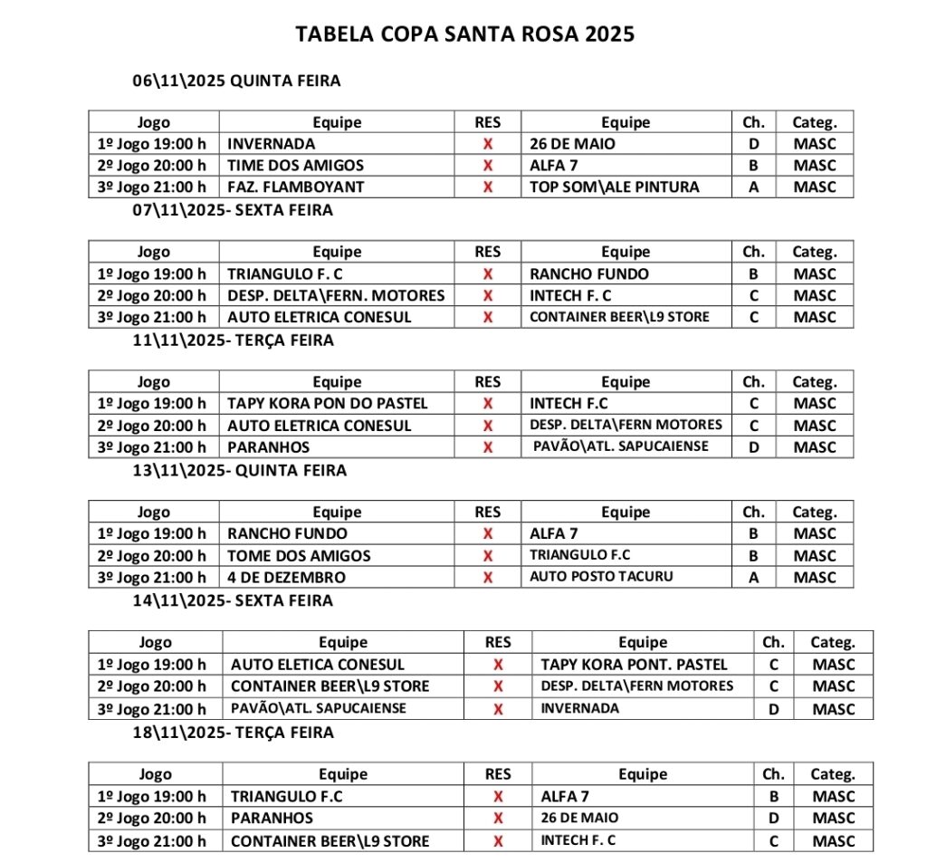 Três jogos abrem hoje a Copa Santa Rosa de Suíço 2025 em Amambai