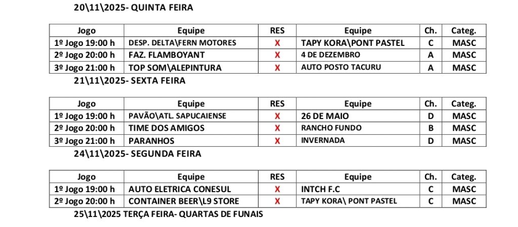 Três jogos abrem hoje a Copa Santa Rosa de Suíço 2025 em Amambai
