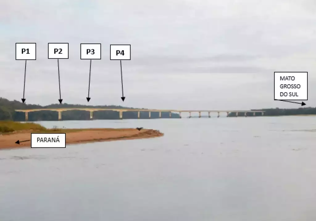 Licitação prevê R$ 999 mil para projetos de proteção em pontes entre MS e PR