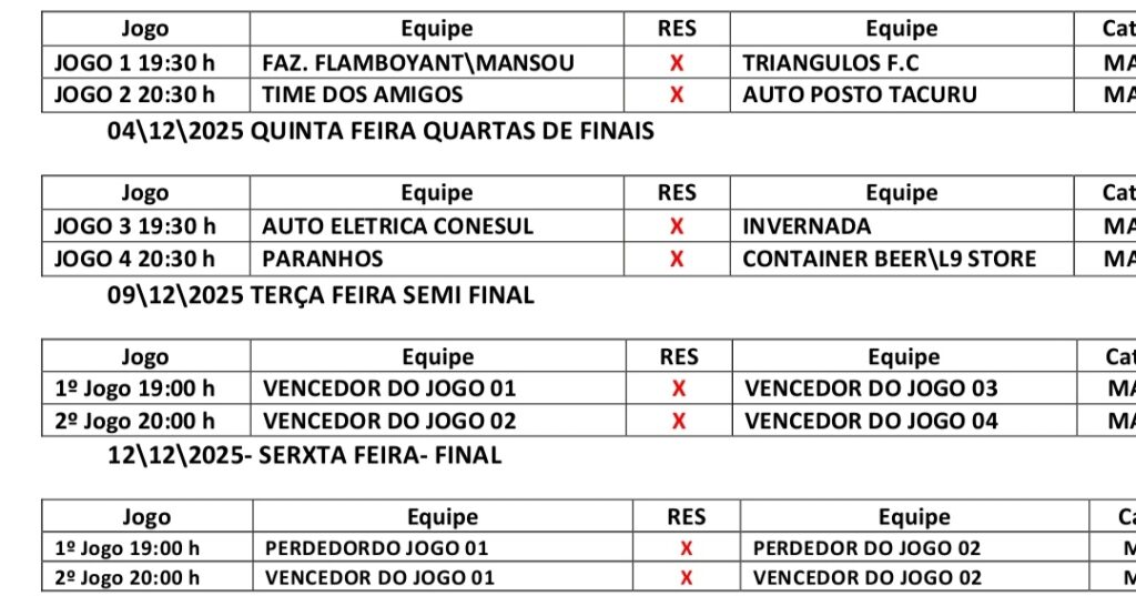 Copa Santa Rosa de Suíço define primeiros semifinalistas de 2025 hoje em Amambai