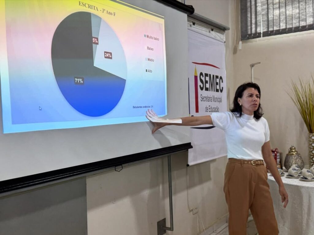 Tacuru realiza 1ª edição do Prêmio Professor Destaque 2025