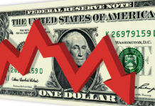 Após sete altas seguidas, dólar cai 0,95% e fecha em R$ 5,53