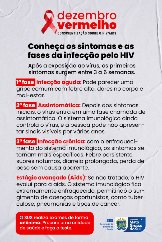 Dezembro Vermelho reforça prevenção combinada, testagem e cuidado contínuo às pessoas vivendo com HIV/AIDS em MS
