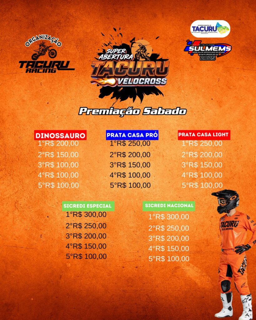 Tacuru recebe Copa SULMEMS de Velocross neste final de semana