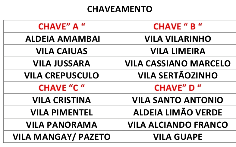 Intervilas de Suíço segue hoje com mais três partidas em Amambai