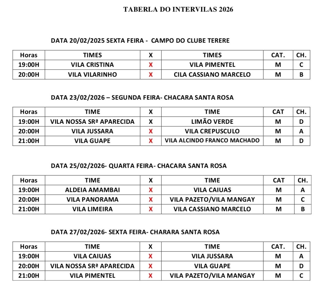 Sedesc abre nesta sexta o Intervilas de Suíço 2026 em Amambai