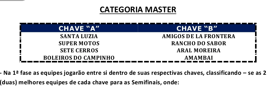 Copa Paranhos de Suíço começa nesta quarta com participação de equipes de toda a região