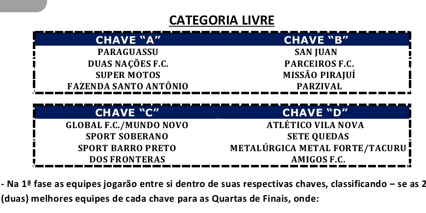 Copa Paranhos de Suíço começa nesta quarta com participação de equipes de toda a região