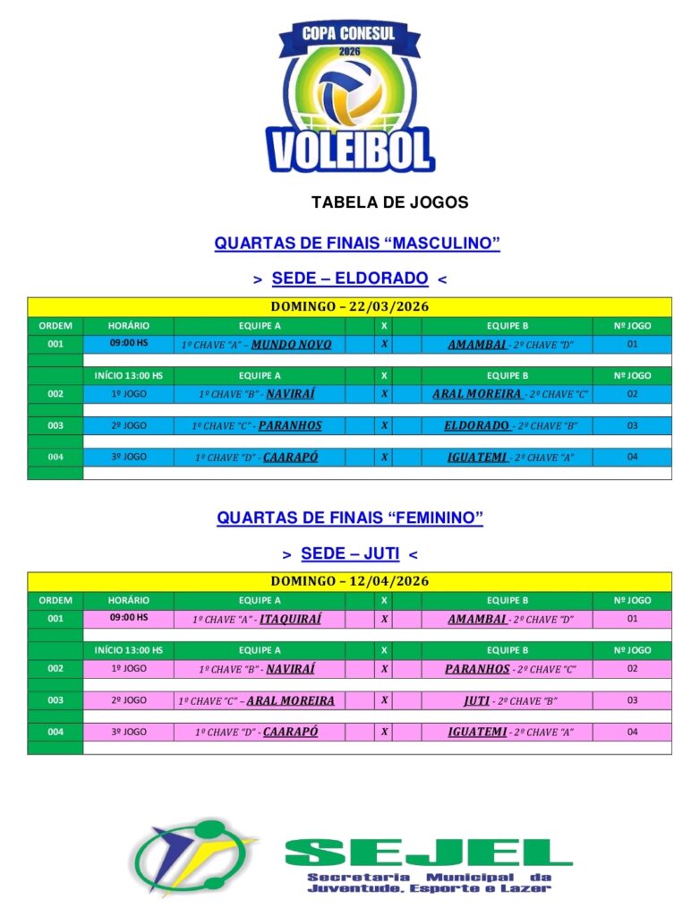 Eldorado e Jutí sediam quartas da final da Copa Conesul de Vôlei 2026