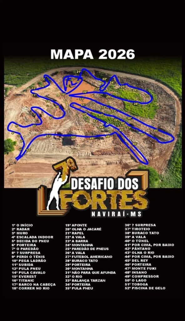 Equipe de Coronel Sapucaia é destaque no 7º Desafio dos Fortes em Naviraí Equipe de Coronel Sapucaia é destaque no 7º Desafio dos Fortes em Naviraí