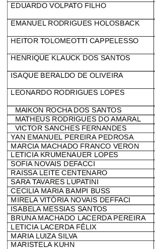 Vôlei da Escola Dom Aquino representa Amambai em seletiva estadual em Aquidauana Vôlei da Escola Dom Aquino representa Amambai em seletiva estadual em Aquidauana