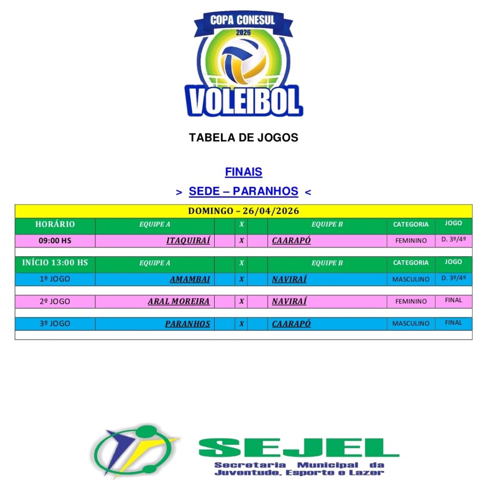 Paranhos sedia neste domingo as finais da Copa Conesul de Vôlei 2026