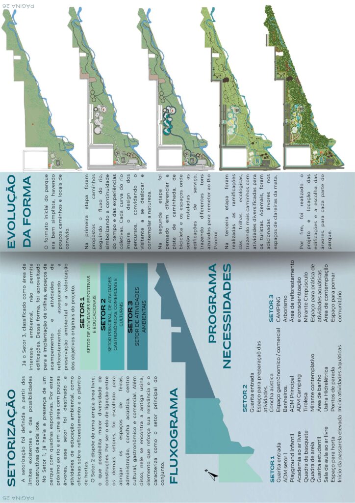 Arquiteta conquista 1º lugar em concurso estadual com projeto voltado a Amambai