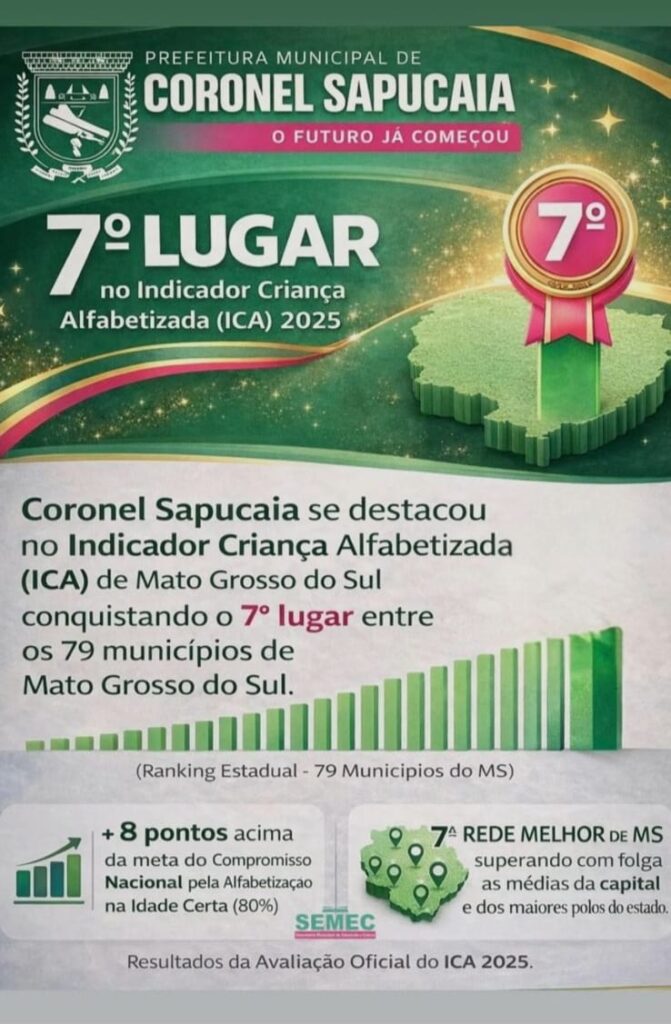 Coronel Sapucaia celebra conquista histórica e alcança 7º lugar no ICA 2025 em Mato Grosso do Sul