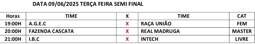 Elite, Desportivo Pavão e Galáticos estão na final da Copa Cidade 2026 em Amambai Elite, Desportivo Pavão e Galáticos estão na final da Copa Cidade 2026 em Amambai