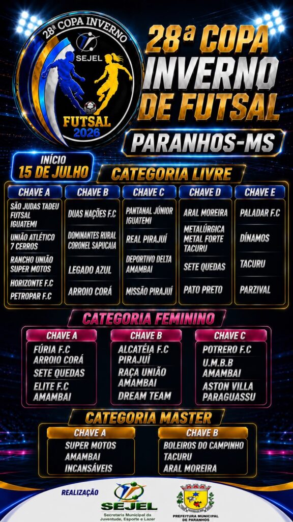 Com 36 equipes 28ª Copa Inverno de Futsal começa dia 15 em Paranhos Com 36 equipes 28ª Copa Inverno de Futsal começa dia 15 em Paranhos