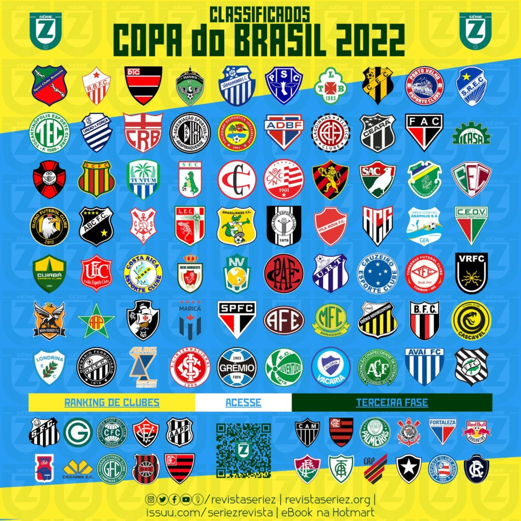 Veja os resultados dos primeiros jogos da Copa AMAV 2022 de Futebol Amador