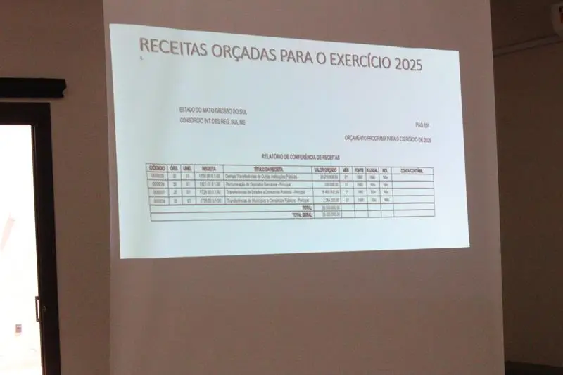 Eleição da nova diretoria do Consórcio Conisul para o biênio 2025/2026