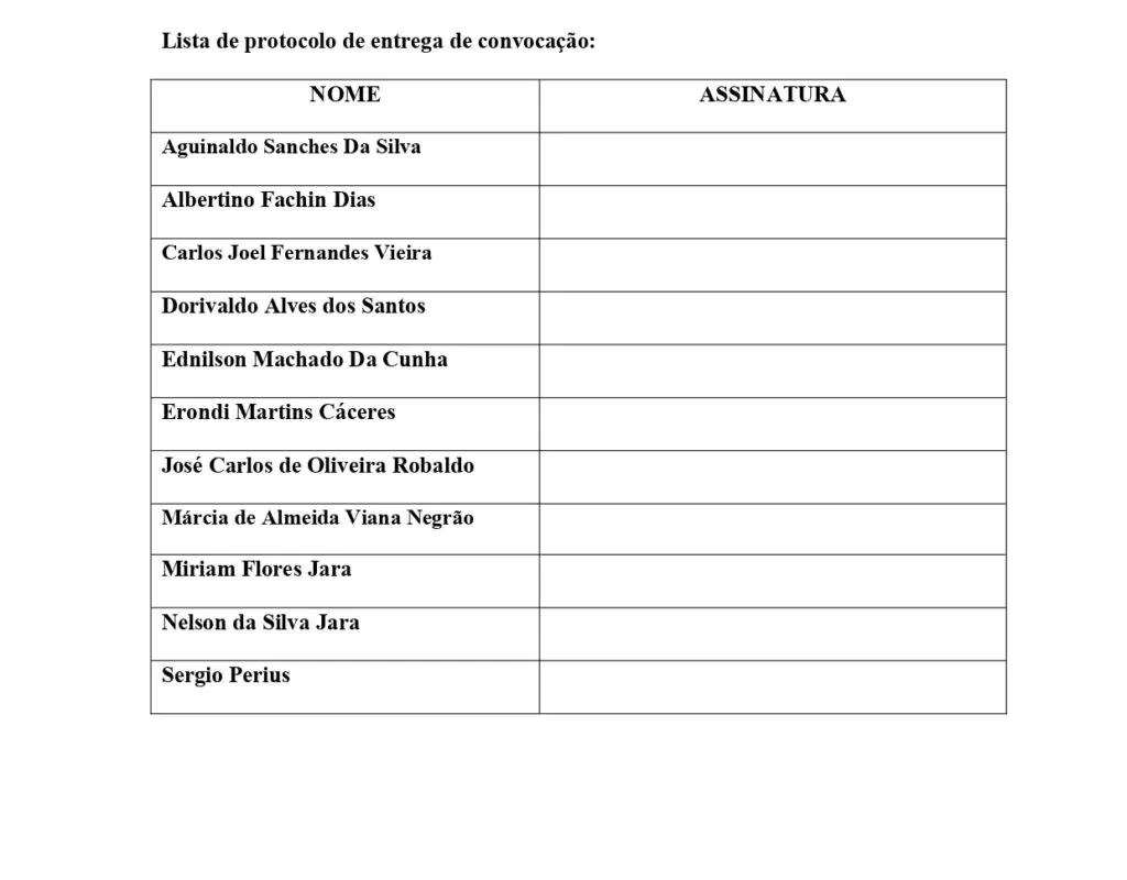 Edital de convocação do IHGA