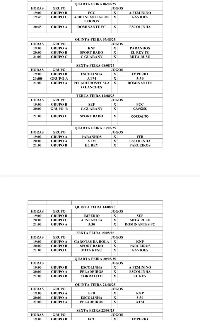 Três jogos abriram nessa sexta a Copa Cidade de Futsal 2025 em Coronel Sapucaia