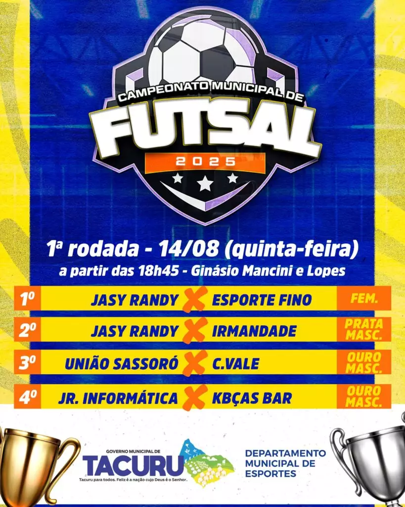 Após avançar as quartas de final na Copa Inverno, Tacuru abre hoje o Municipal de Futsal 2025
