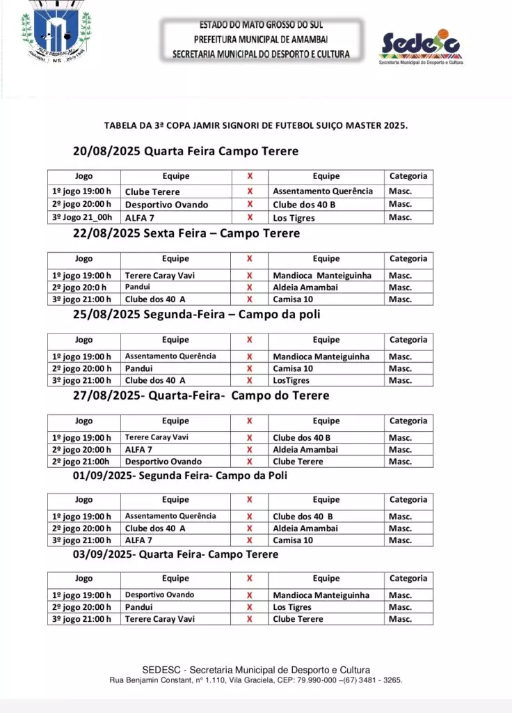 Com participação de 12 equipes Sedesc abre nesta quarta a 3ª Copa Jamir Signori de Suíço em Amambai