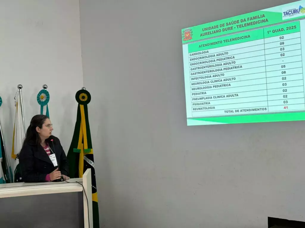 Tacuru deu mais um passo importante para fortalecer a saúde de todos Tacuru deu mais um passo importante para fortalecer a saúde de todos