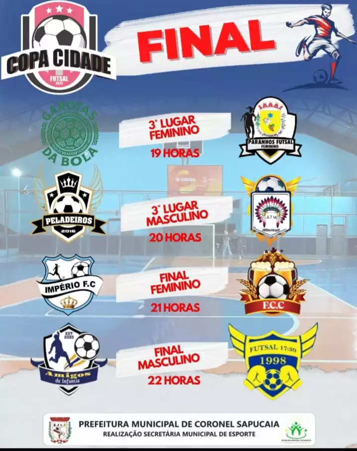 Copa Cidade de Futsal define os campeões de 2025 nesta sexta em Coronel Sapucaia Copa Cidade de Futsal define os campeões de 2025 nesta sexta em Coronel Sapucaia