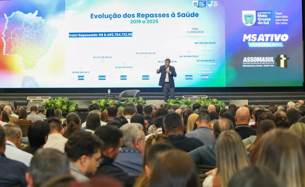 Com foco no municipalismo, Governo de MS apresenta resultados para reduzir desigualdades e promover integração Com foco no municipalismo, Governo de MS apresenta resultados para reduzir desigualdades e promover integração