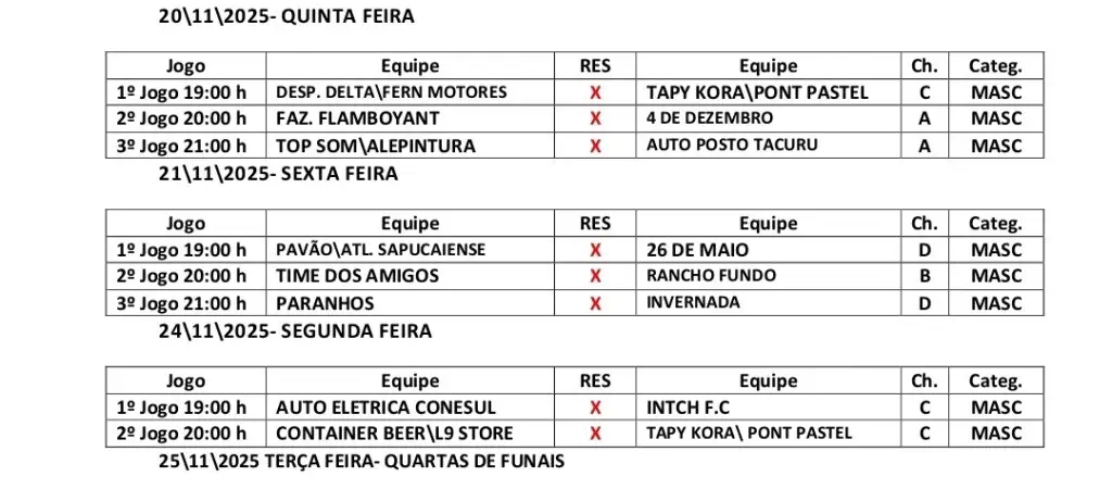 Três jogos abrem hoje a Copa Santa Rosa de Suíço 2025 em Amambai Três jogos abrem hoje a Copa Santa Rosa de Suíço 2025 em Amambai