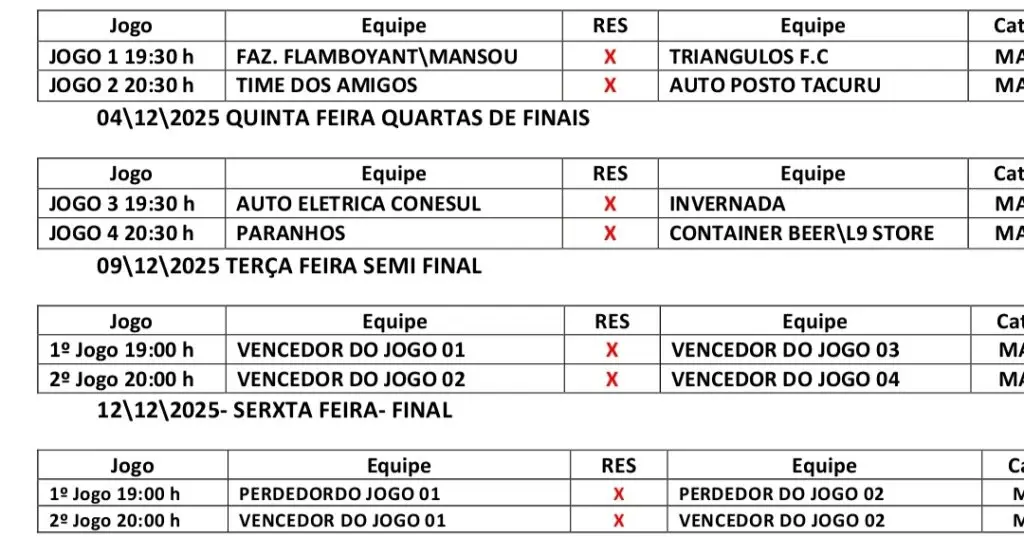 Copa Santa Rosa de Suíço define primeiros semifinalistas de 2025 hoje em Amambai