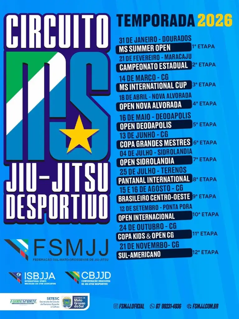 Academia N1 Team destaca Amambai e Sete Quedas no Estadual de Jiu-Jitsu em Dourados Academia N1 Team destaca Amambai e Sete Quedas no Estadual de Jiu-Jitsu em Dourados