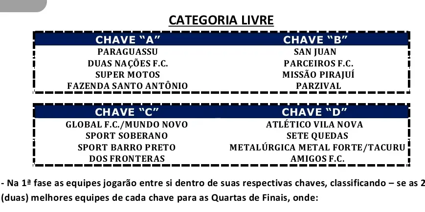Copa Paranhos de Suíço começa nesta quarta com participação de equipes de toda a região Copa Paranhos de Suíço começa nesta quarta com participação de equipes de toda a região