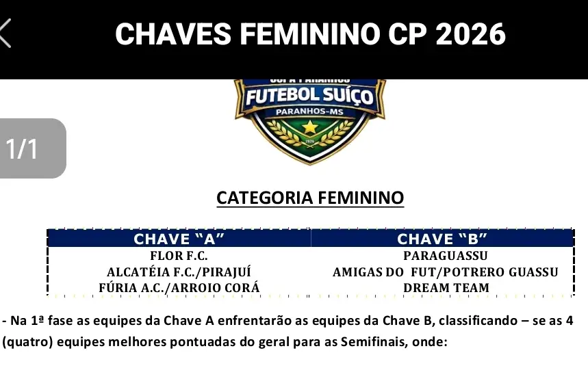 Copa Paranhos de Suíço começa nesta quarta com participação de equipes de toda a região Copa Paranhos de Suíço começa nesta quarta com participação de equipes de toda a região