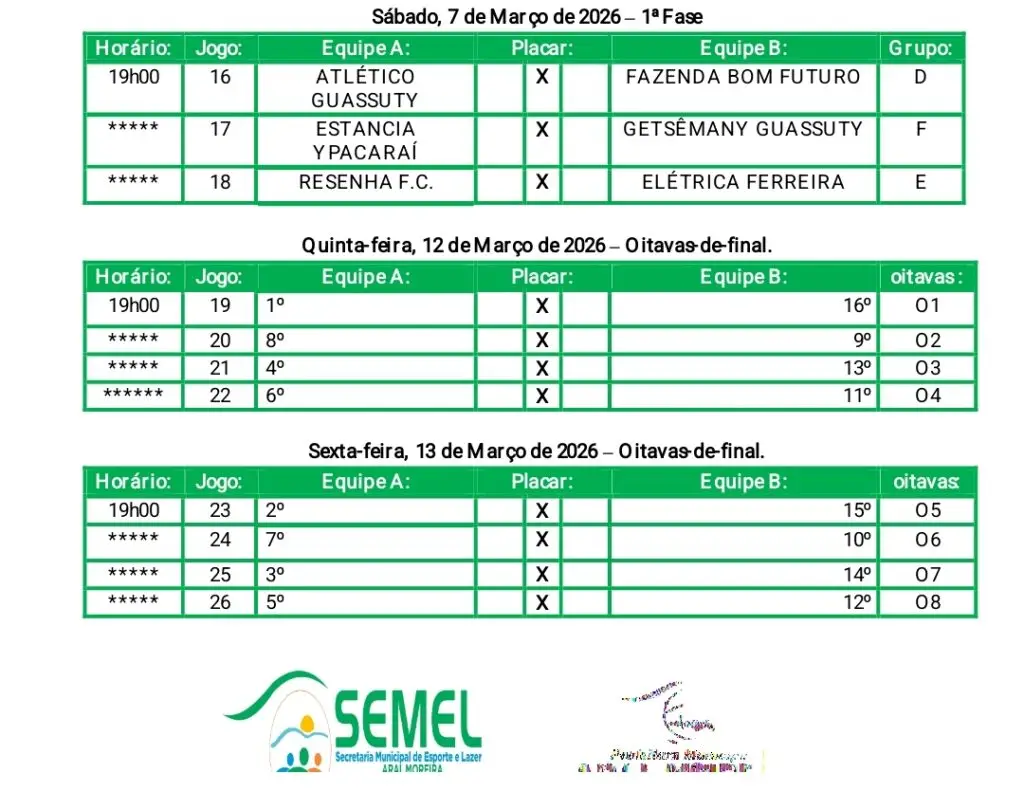 Com a presença de autoridades Semel abre Copa Aral Moreira de Suíço 2026